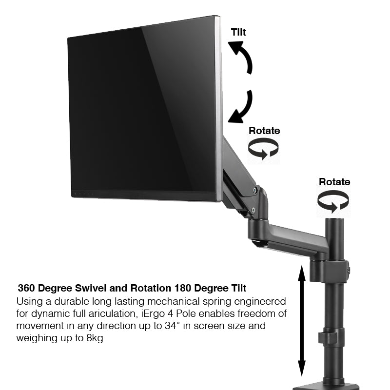 iErgo 4 Pole Computer Monitor Arm