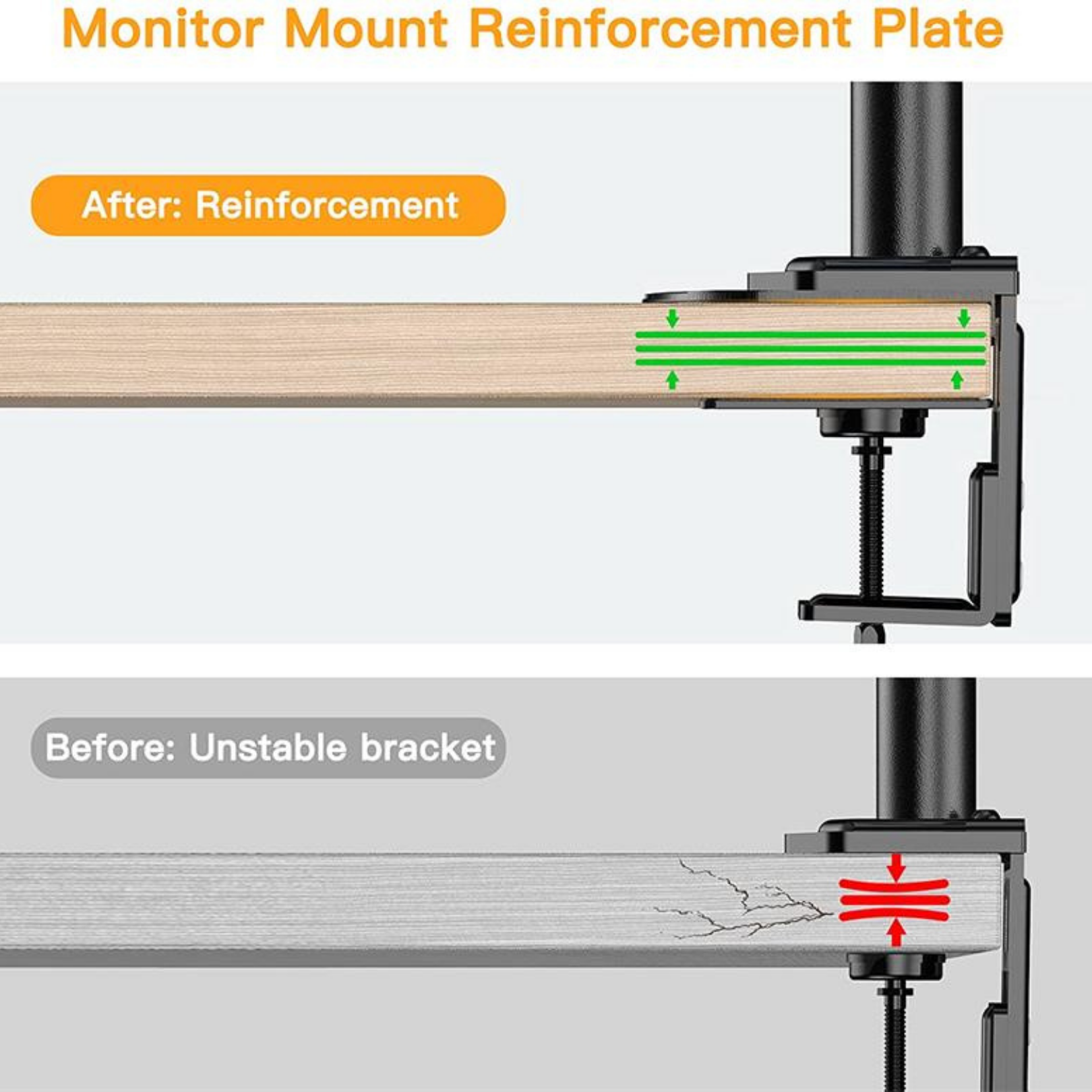 Monitor Arm Reinforcement Plate